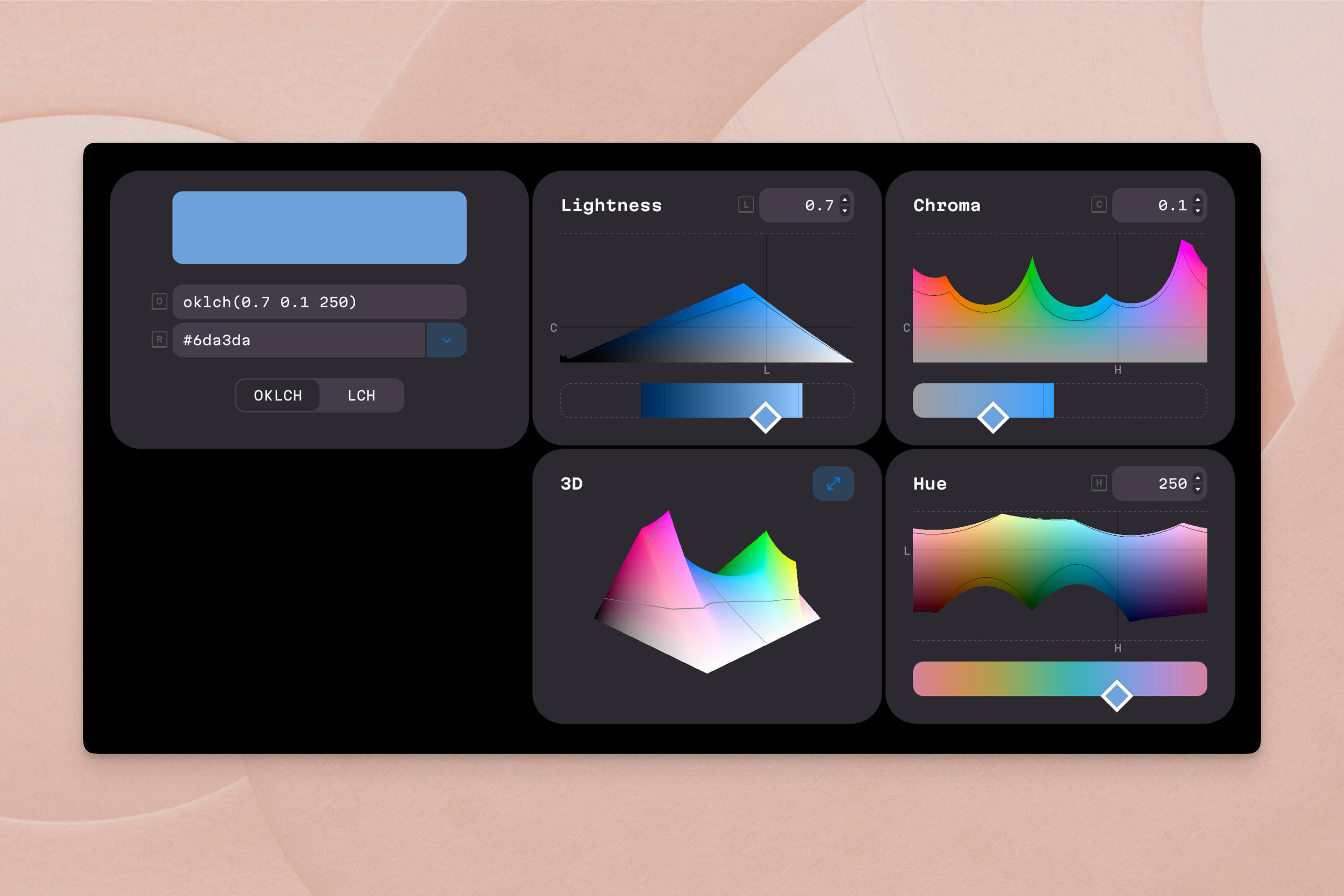 A visualization of OKLCH for oklch(0.7 0.1 250)