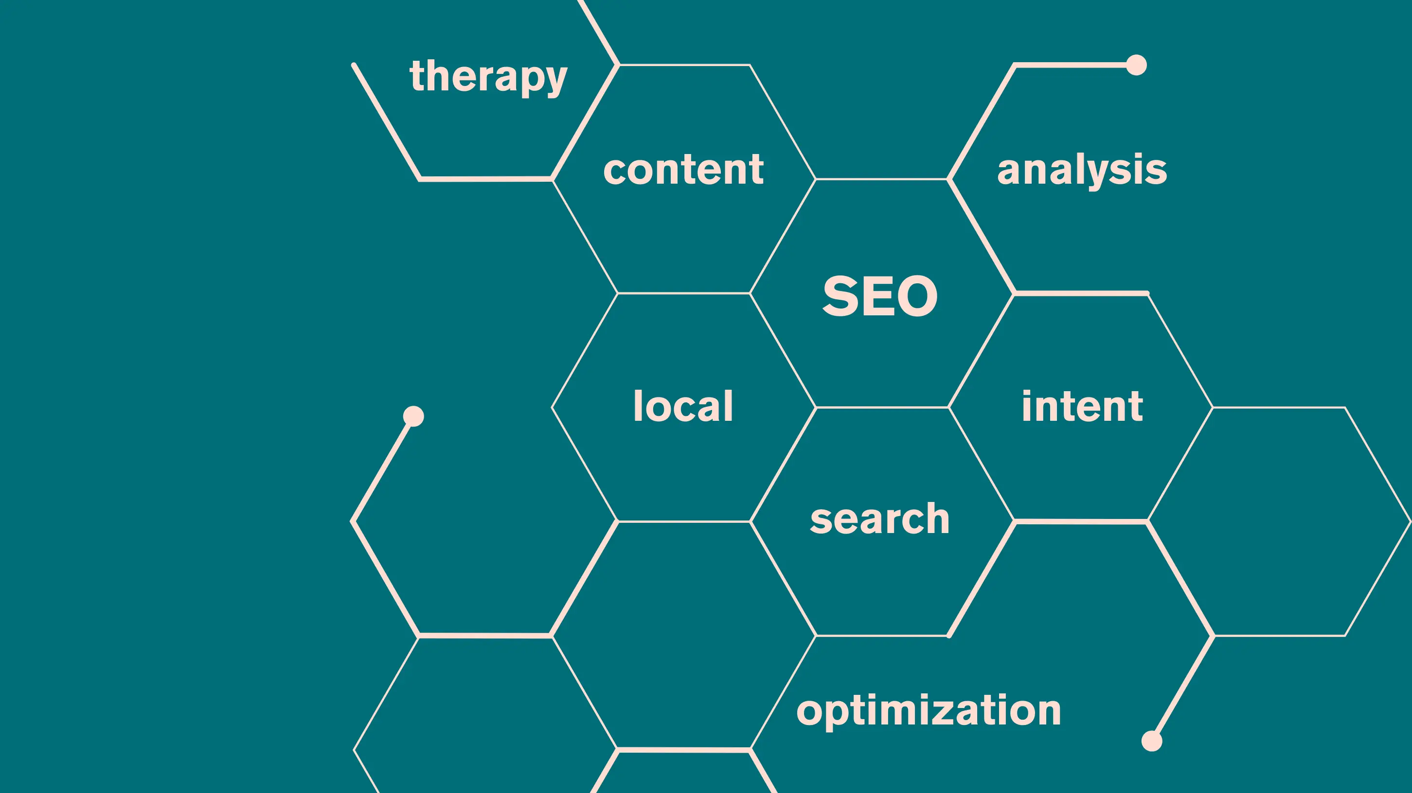 Mental Health SEO Keywords: How Therapists Get Found Online